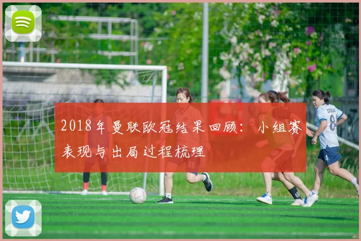 2018年曼联欧冠结果回顾:小组赛表现与出局过程梳理